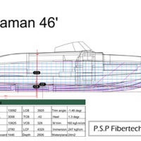 สปี๊ดโบ๊ท46ฟุต / SpeedBoat 46’