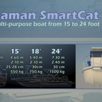 SmartCat 20’