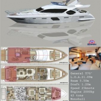 Yacht 70’